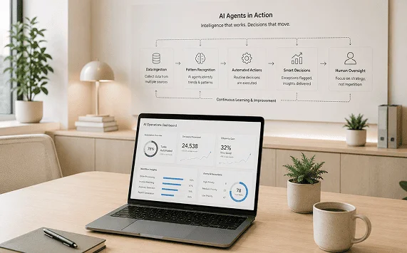 AI-Based Services