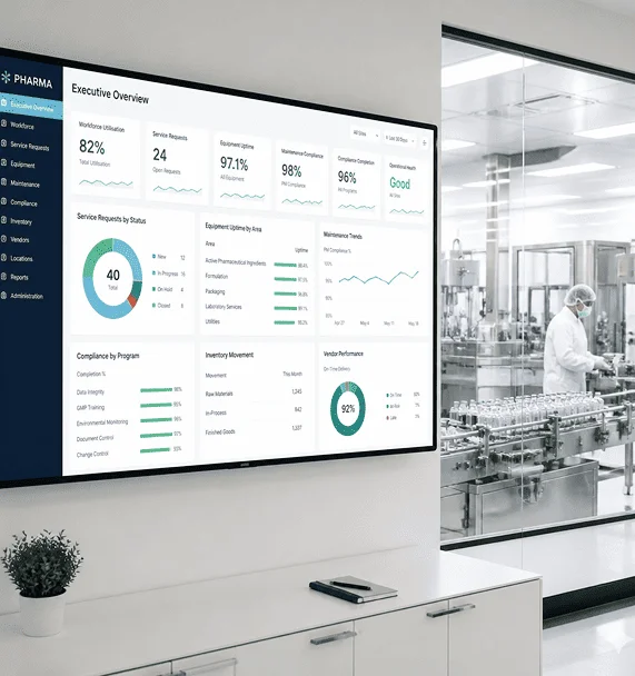Operational Visibility & Reporting
